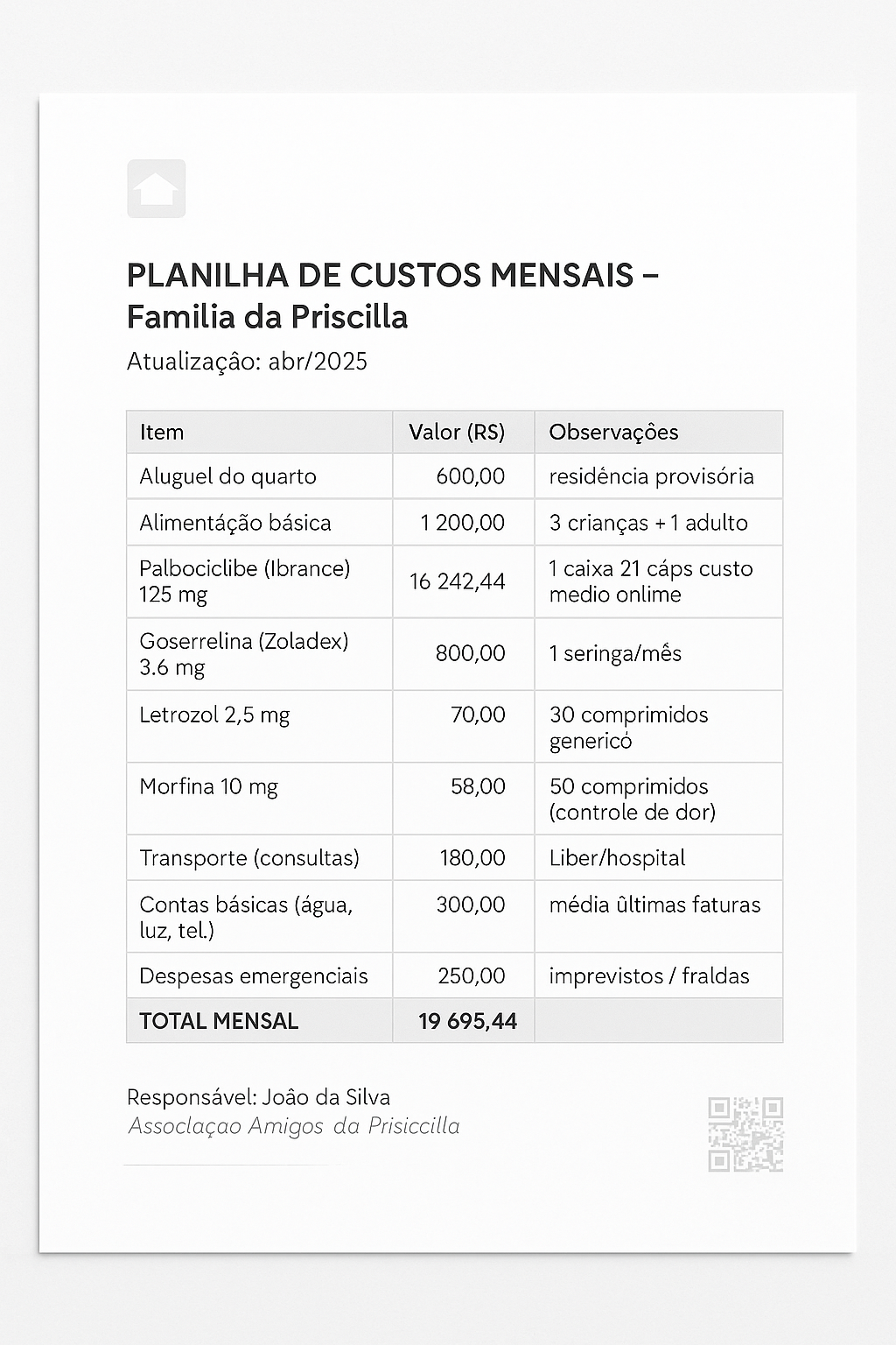 Documento 3